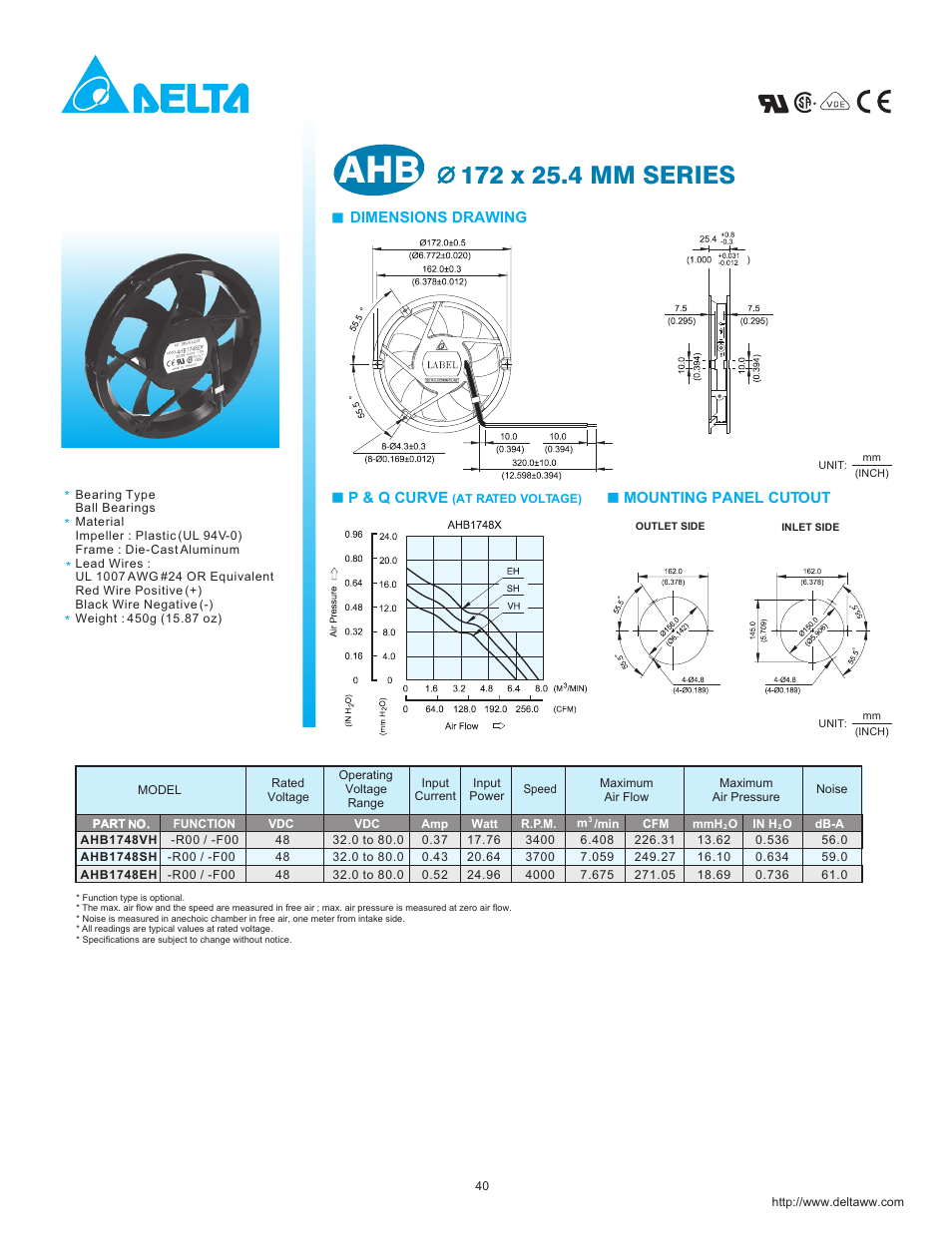 Delta Electronics AHB1748SH User Manual | 1 page