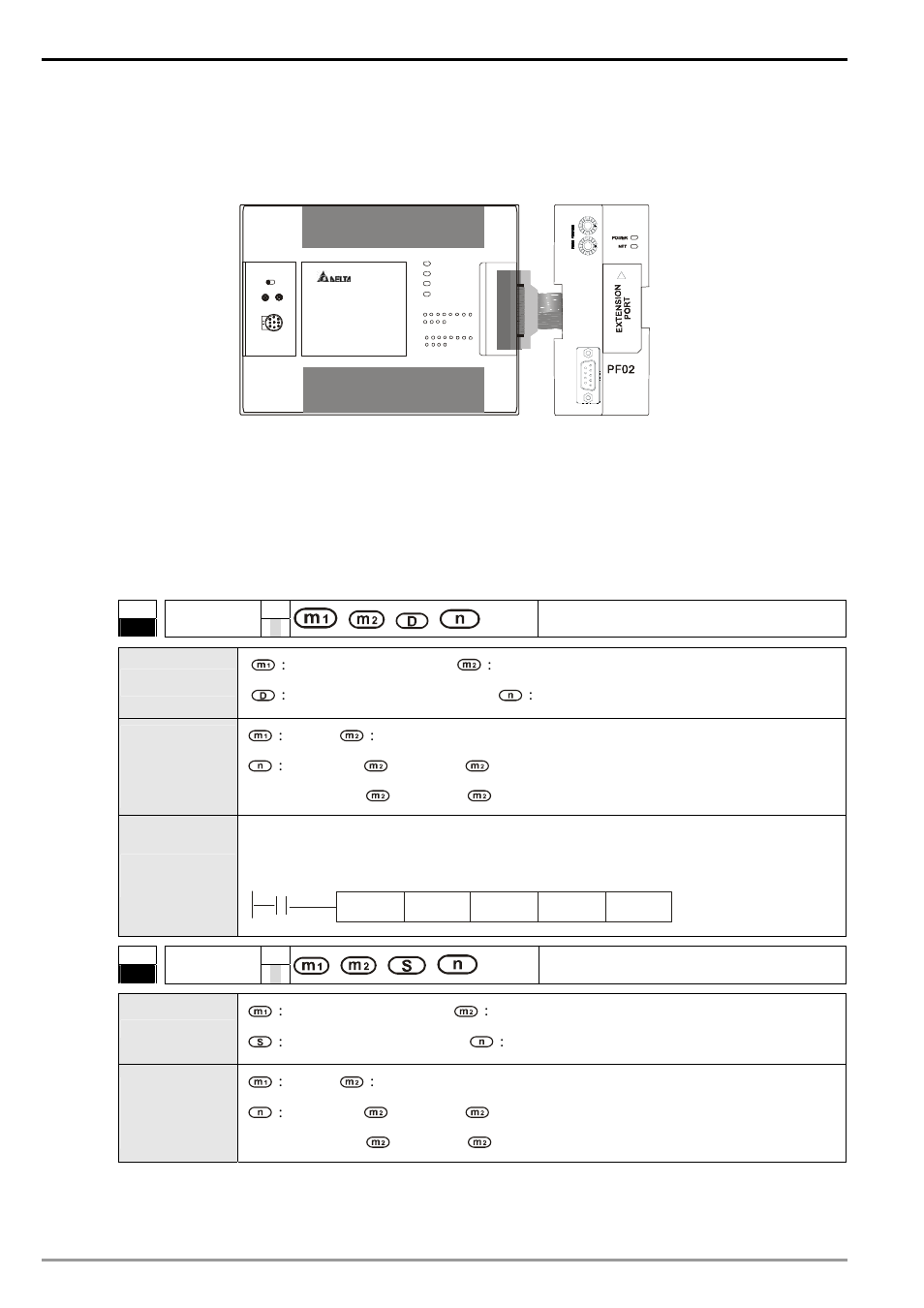 Profibus dp slave communication module dvppf02-h2, 3 dfrom & dto instructions, Dvp-plc application manual 8 | Delta Electronics DVPPF02-H2 User Manual | Page 10 / 28