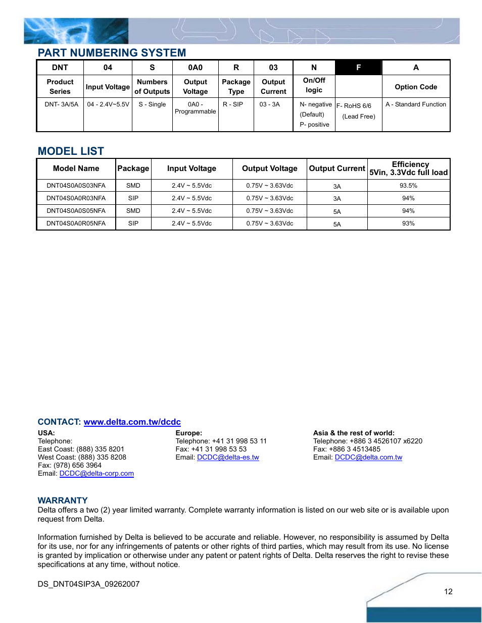 Package, Warranty, Part numbering system | Model list | Delta Electronics DNT04 User Manual | Page 12 / 12
