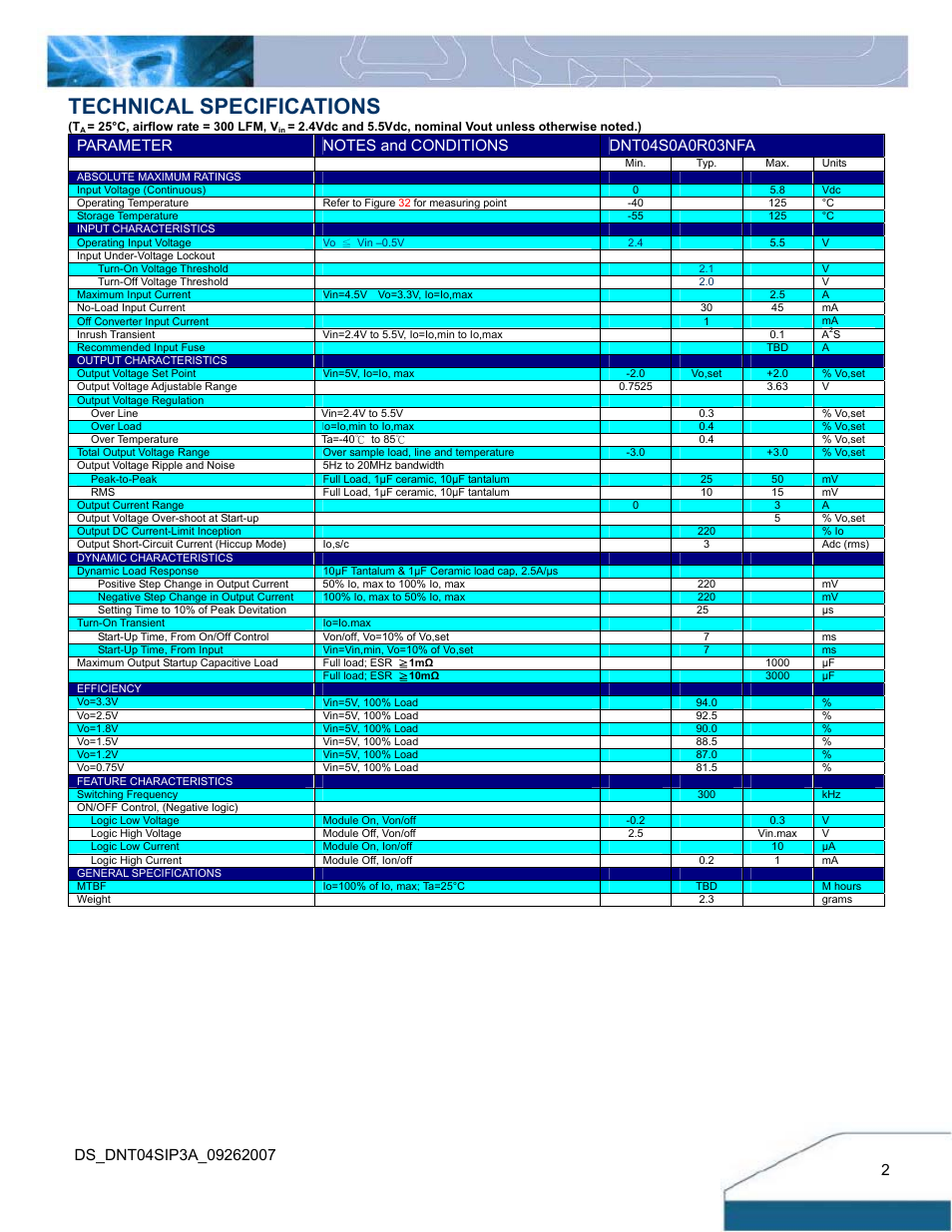 Technical specifications | Delta Electronics DNT04 User Manual | Page 2 / 12