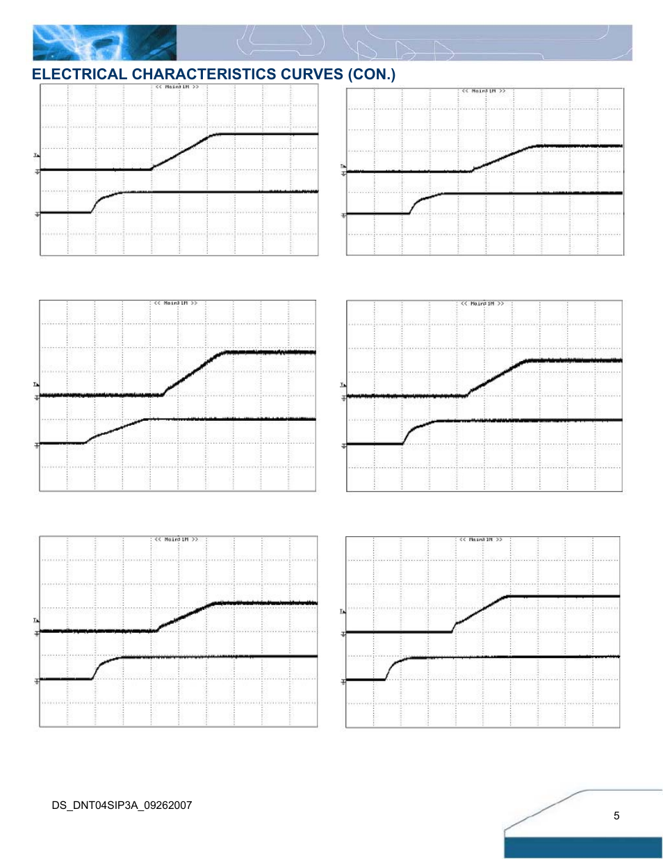 Electrical characteristics curves (con.) | Delta Electronics DNT04 User Manual | Page 5 / 12