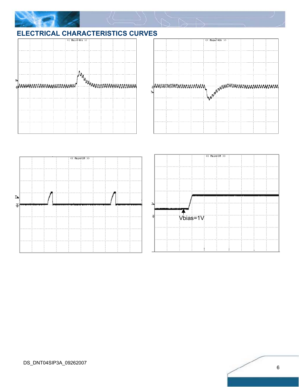 Electrical characteristics curves | Delta Electronics DNT04 User Manual | Page 6 / 12