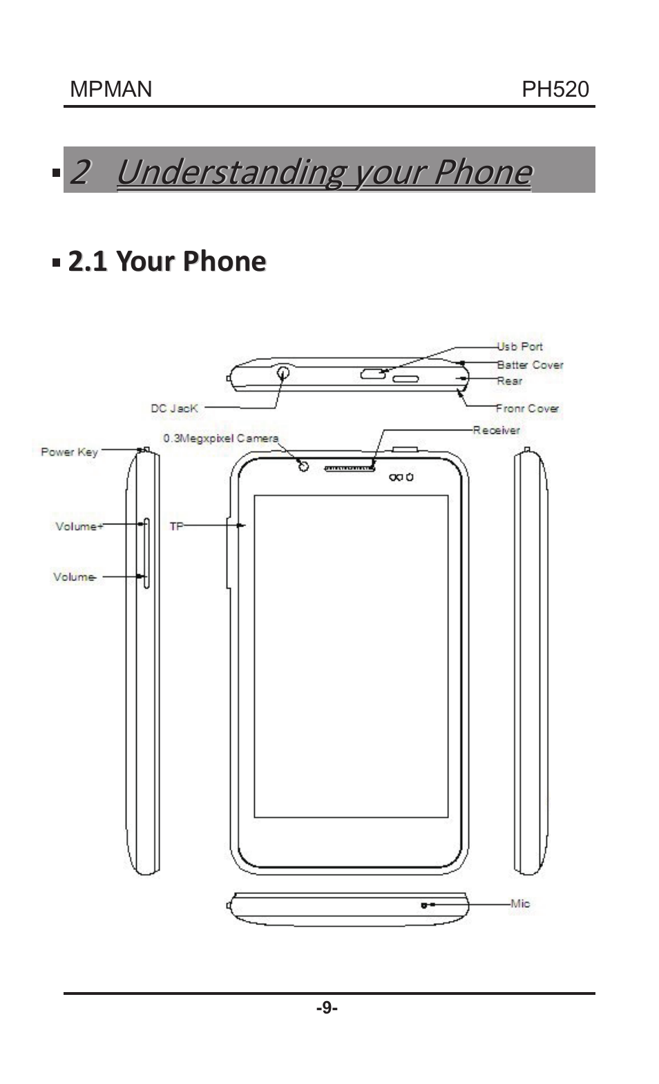 Understanding your phone | Mpman PH520 User Manual | Page 9 / 22