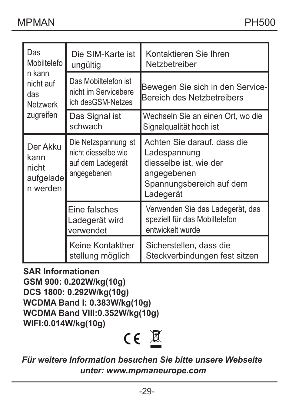 Mpman, Ph500 | Mpman PH500 User Manual | Page 105 / 179