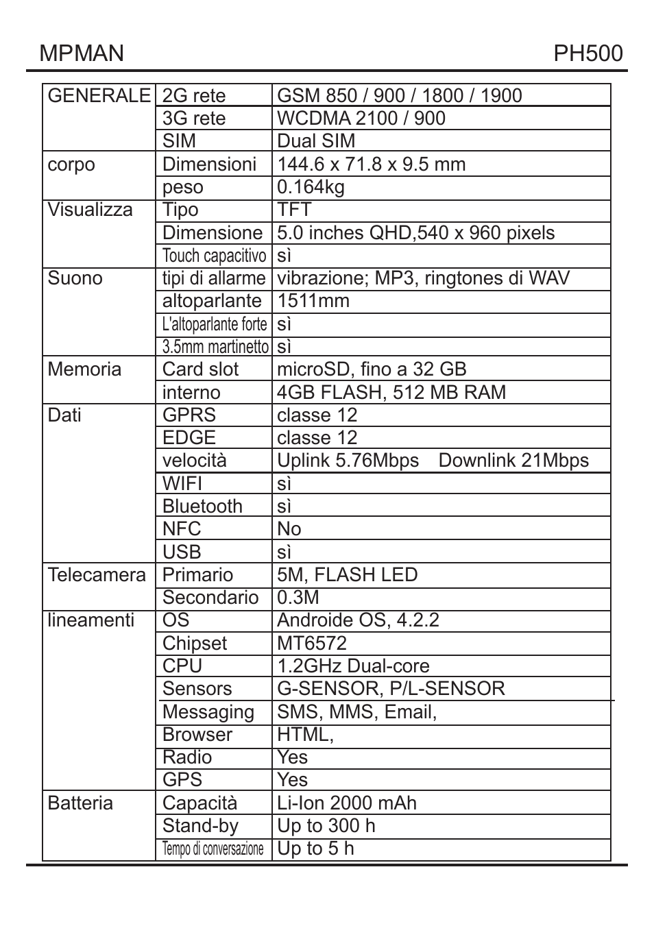Mpman, Ph500 | Mpman PH500 User Manual | Page 110 / 179