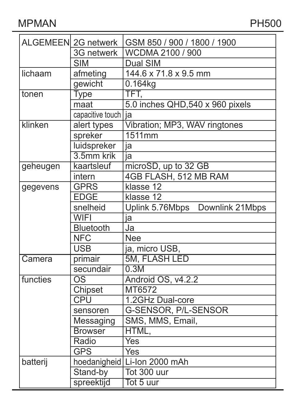 Mpman, Ph500 | Mpman PH500 User Manual | Page 146 / 179
