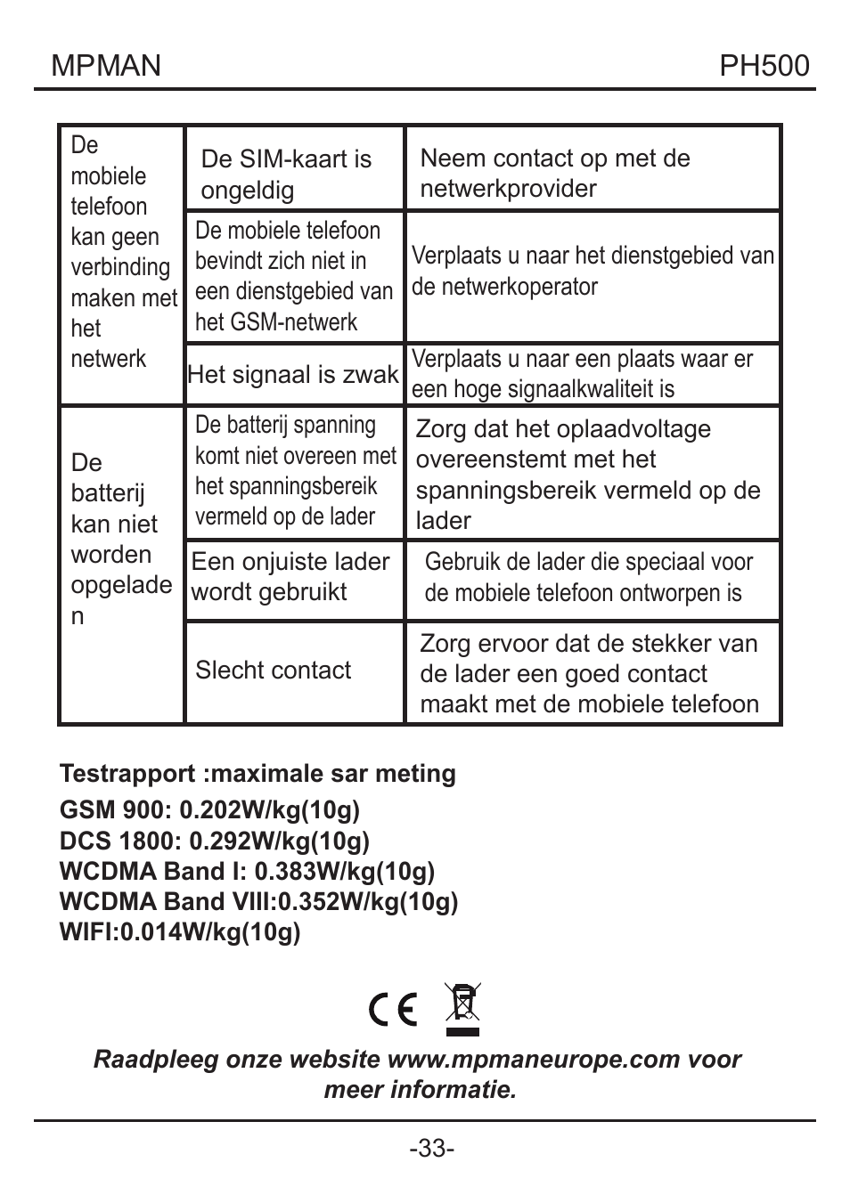 Mpman, Ph500 | Mpman PH500 User Manual | Page 179 / 179