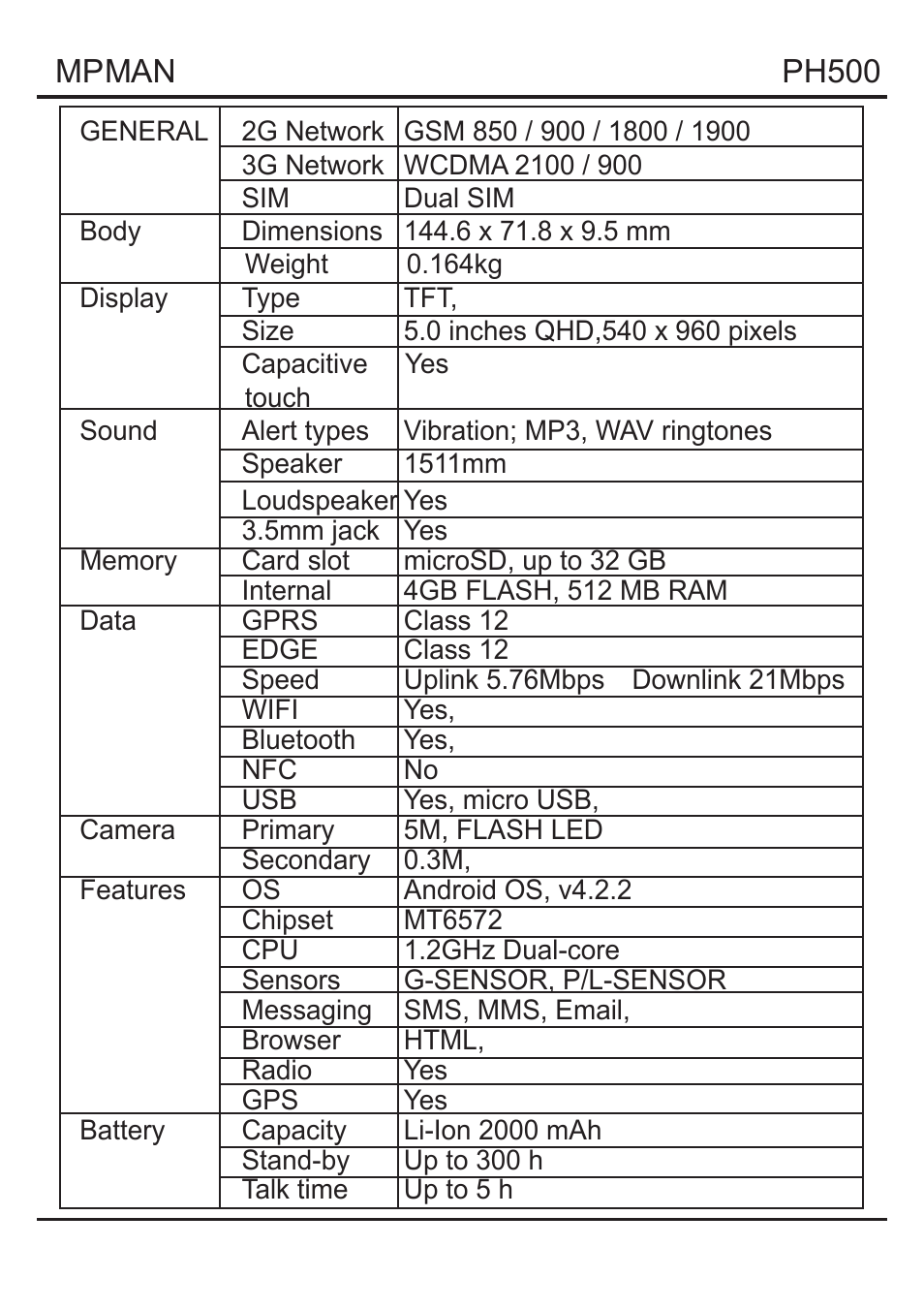 Mpman, Ph500 | Mpman PH500 User Manual | Page 5 / 179