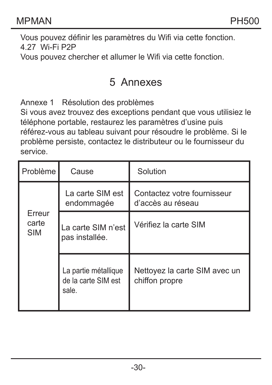 5 annexes | Mpman PH500 User Manual | Page 59 / 179