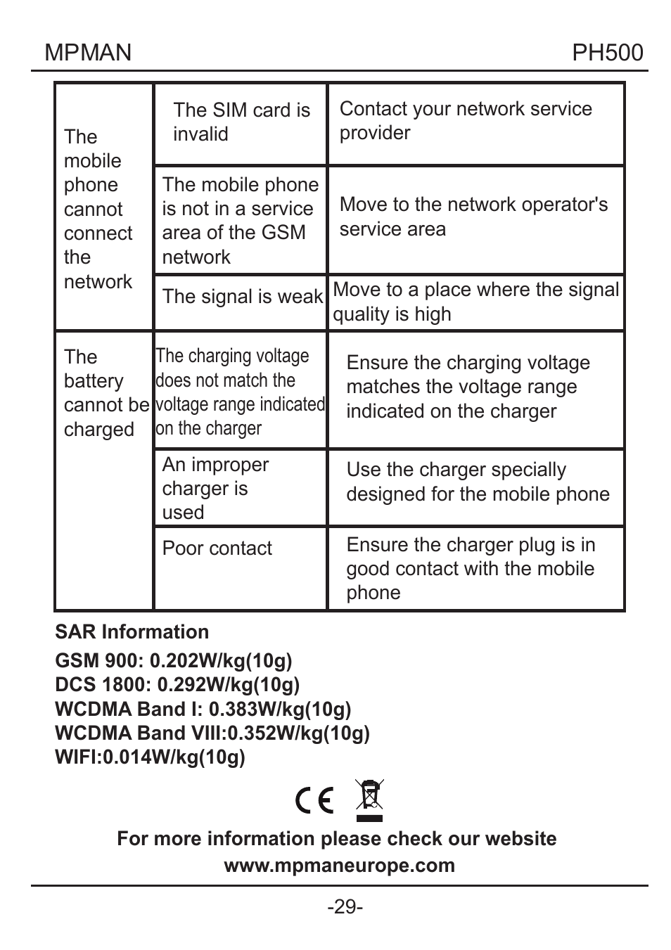 Mpman, Ph500 | Mpman PH500 User Manual | Page 71 / 179