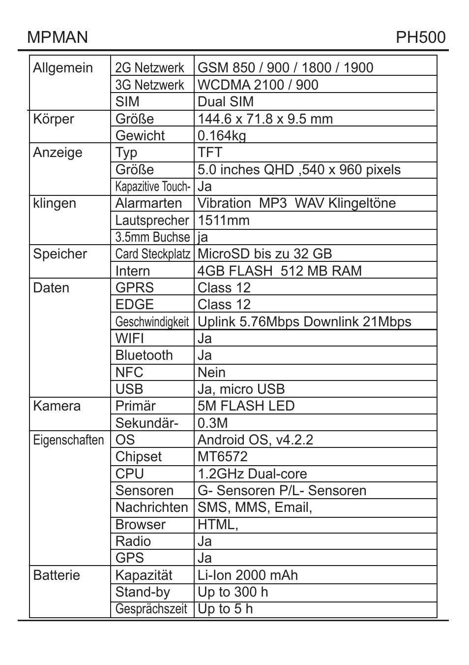 Mpman, Ph500 | Mpman PH500 User Manual | Page 76 / 179
