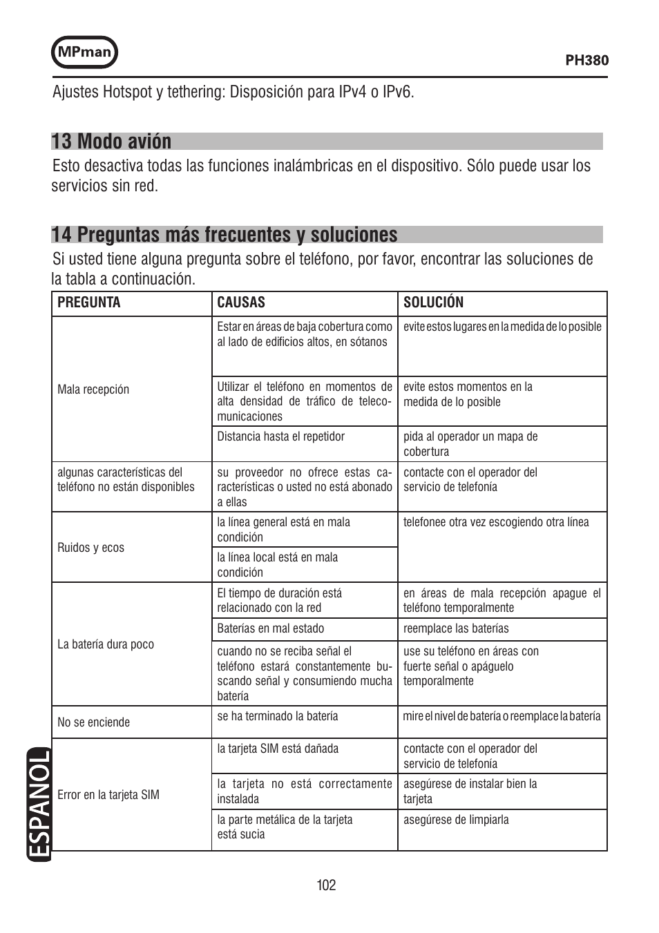 13 modo avión, 14 preguntas más frecuentes y soluciones | Mpman PH380 User Manual | Page 102 / 108