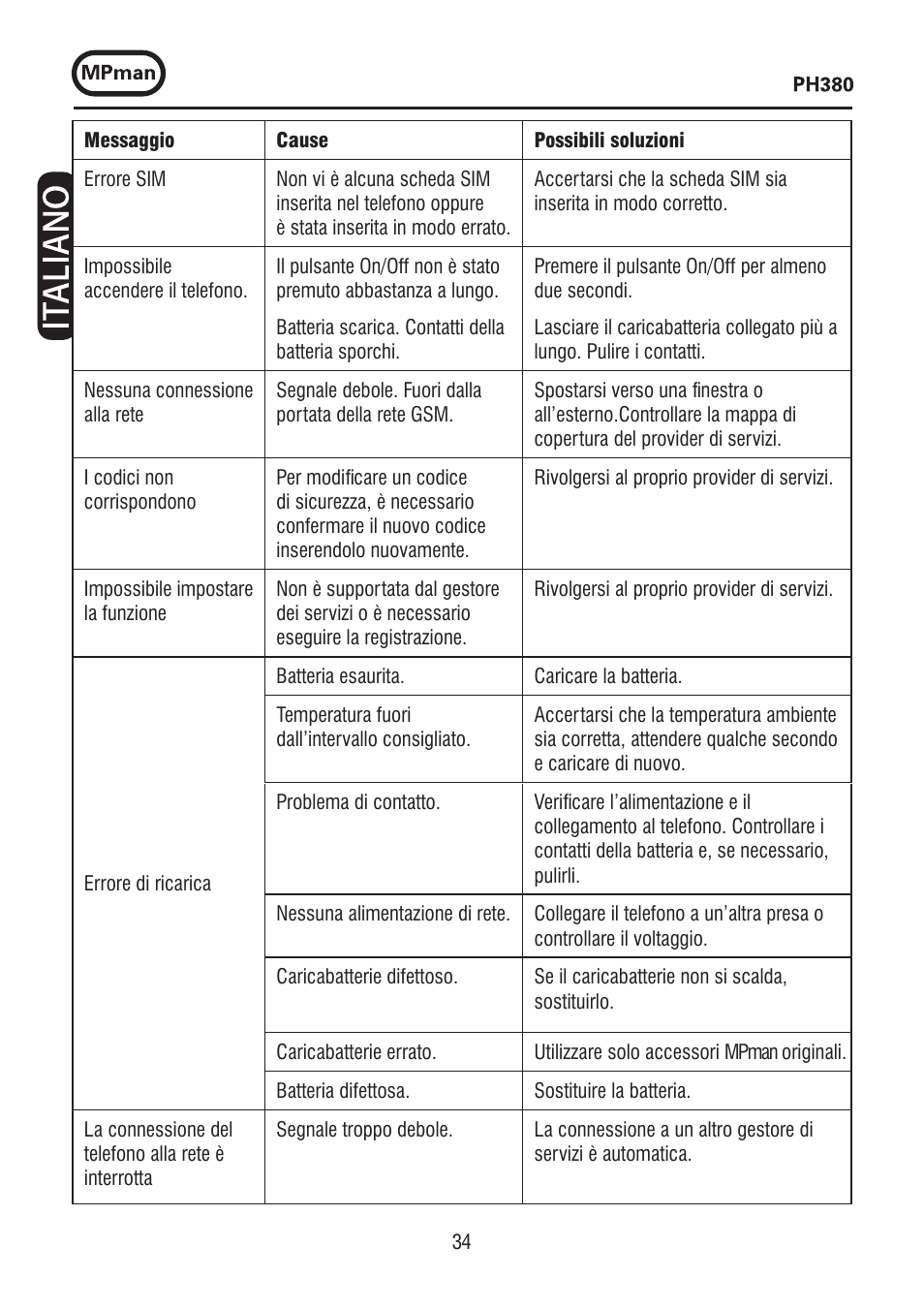 Mpman PH380 User Manual | Page 34 / 108