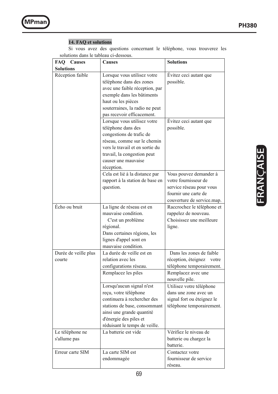 Mpman PH380 User Manual | Page 69 / 108