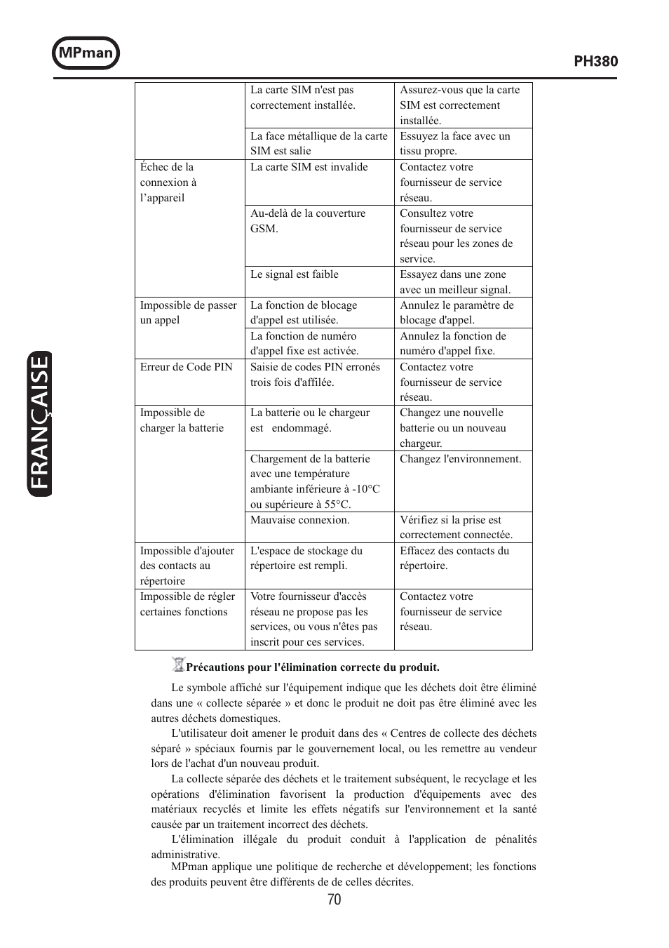 Mpman PH380 User Manual | Page 70 / 108