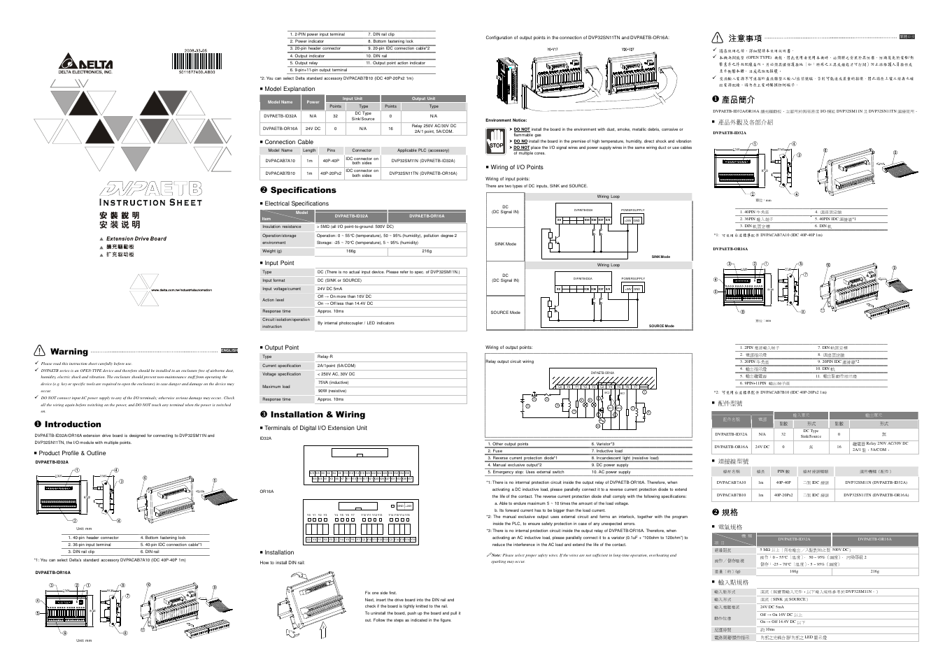 Delta Electronics DVPAETB-ID32A/OR16A User Manual | 2 pages