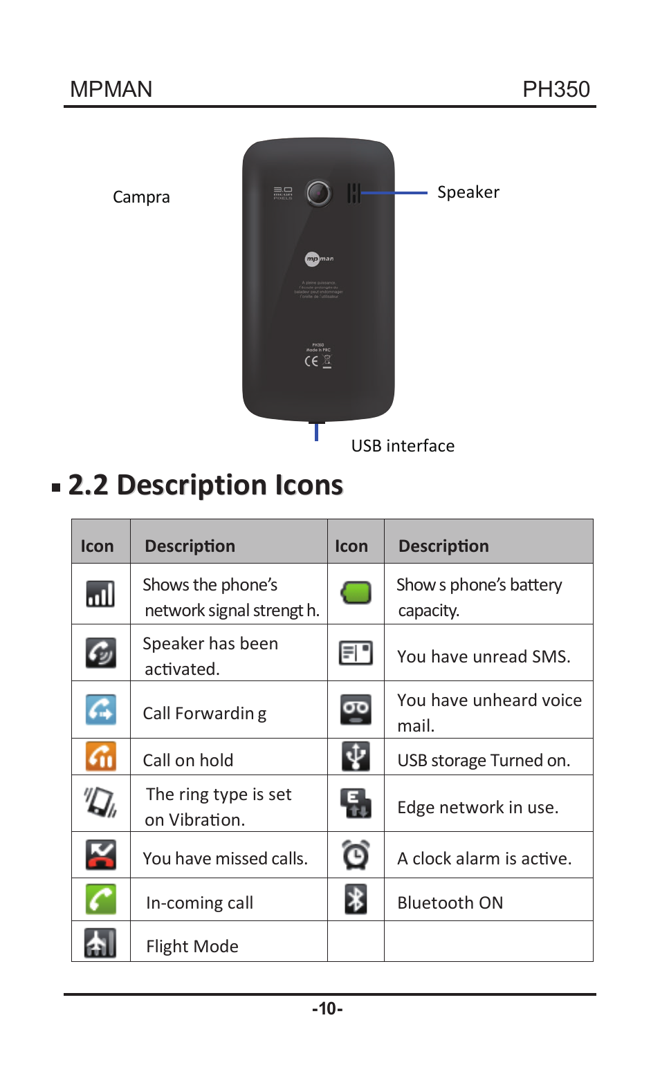 Mpman PH350 User Manual | Page 10 / 22