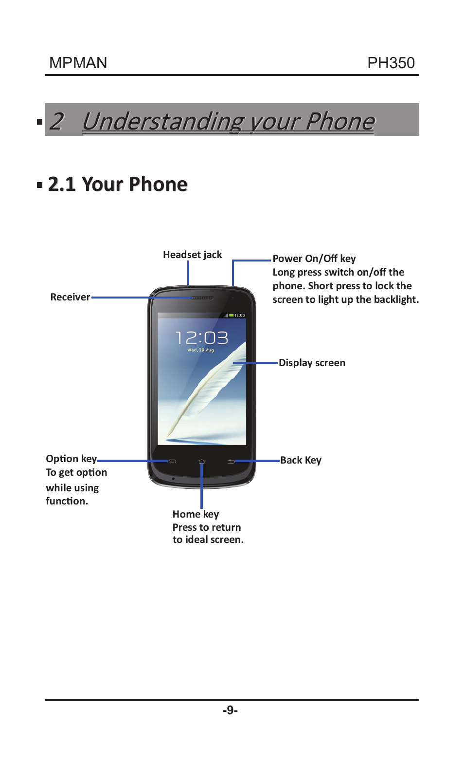 Mpman PH350 User Manual | Page 9 / 22
