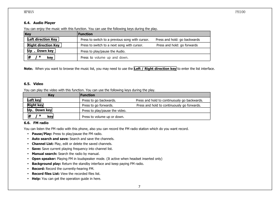 Audioplayer, Video, Fmradio | Mpman PH100 User Manual | Page 7 / 60