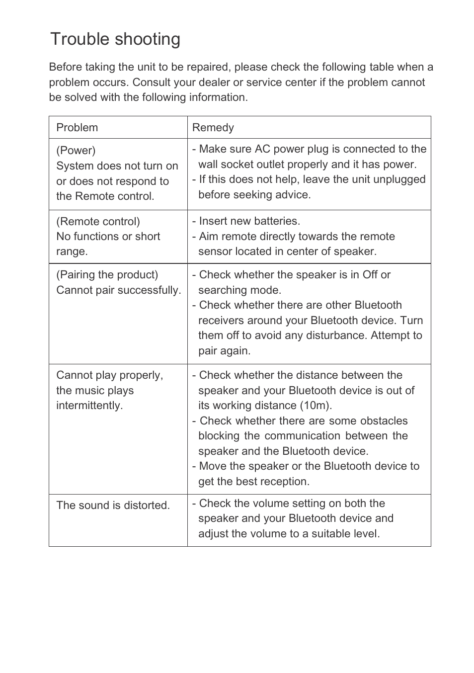Trouble shooting | Mpman TCD600 User Manual | Page 10 / 11