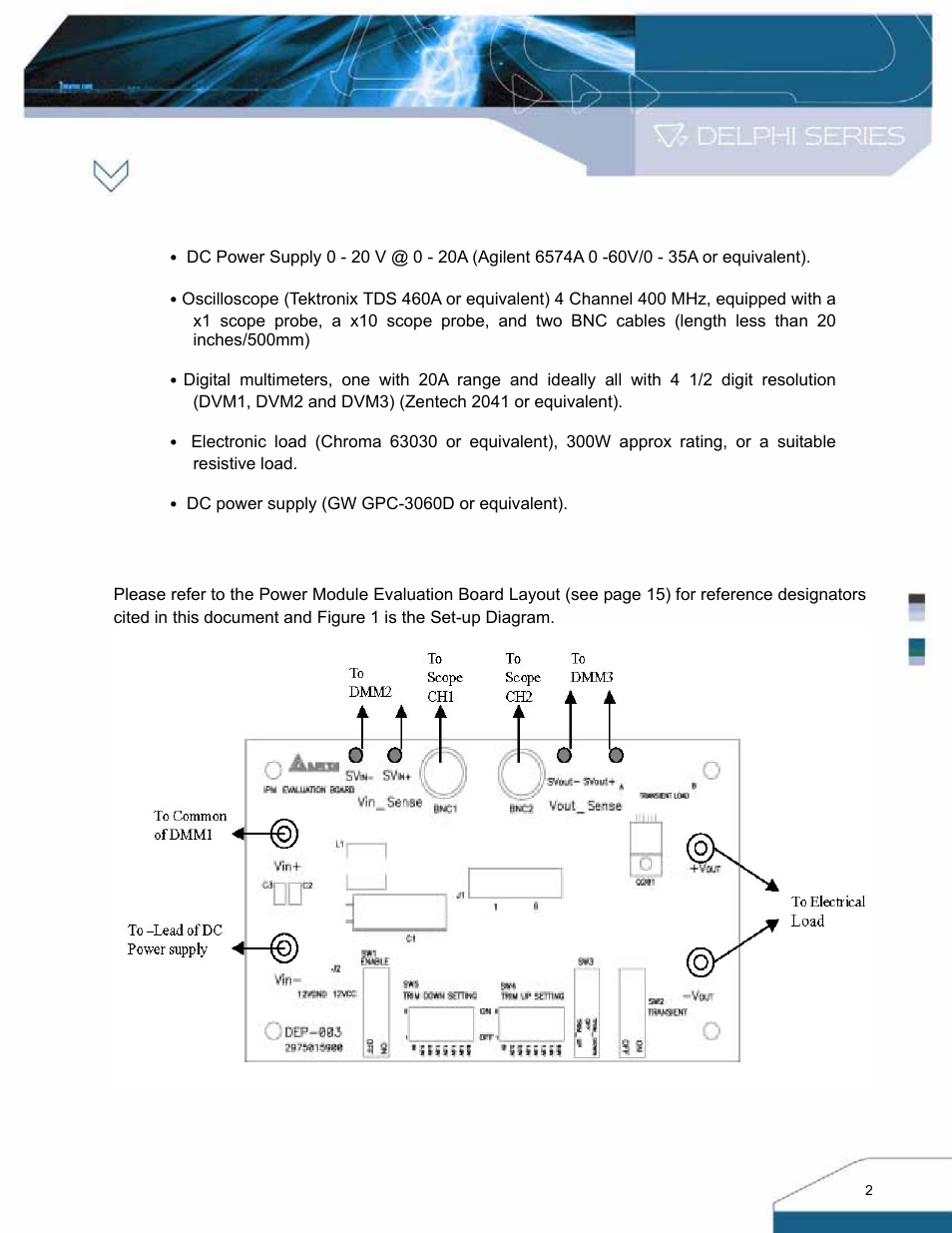 0 equipment required, 0 equipment set-up and description | Delta Electronics IPM- C Series User Manual | Page 2 / 16