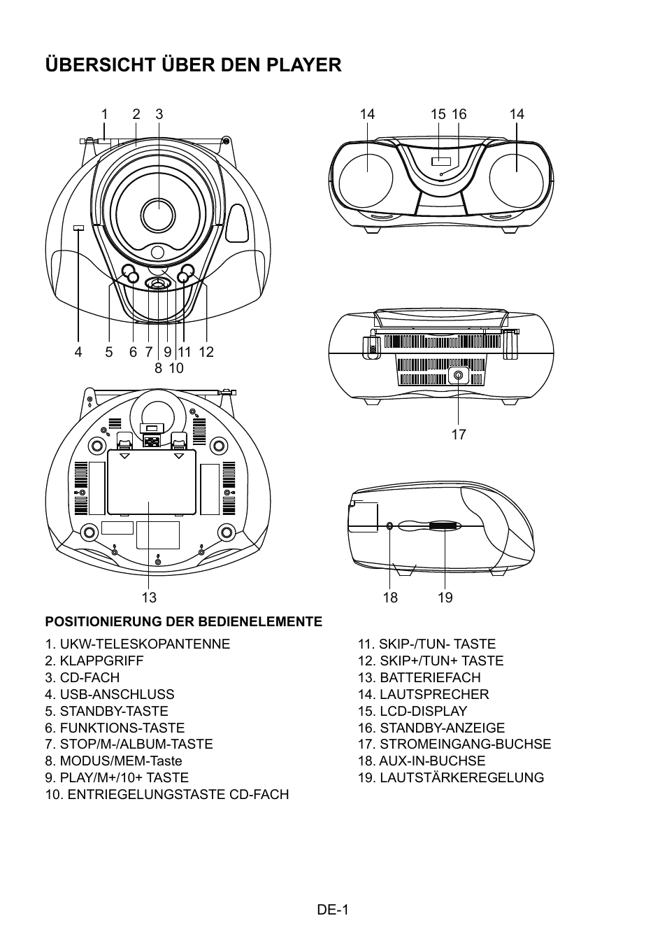 Übersicht über den player | Mpman CSU484PLL User Manual | Page 14 / 36