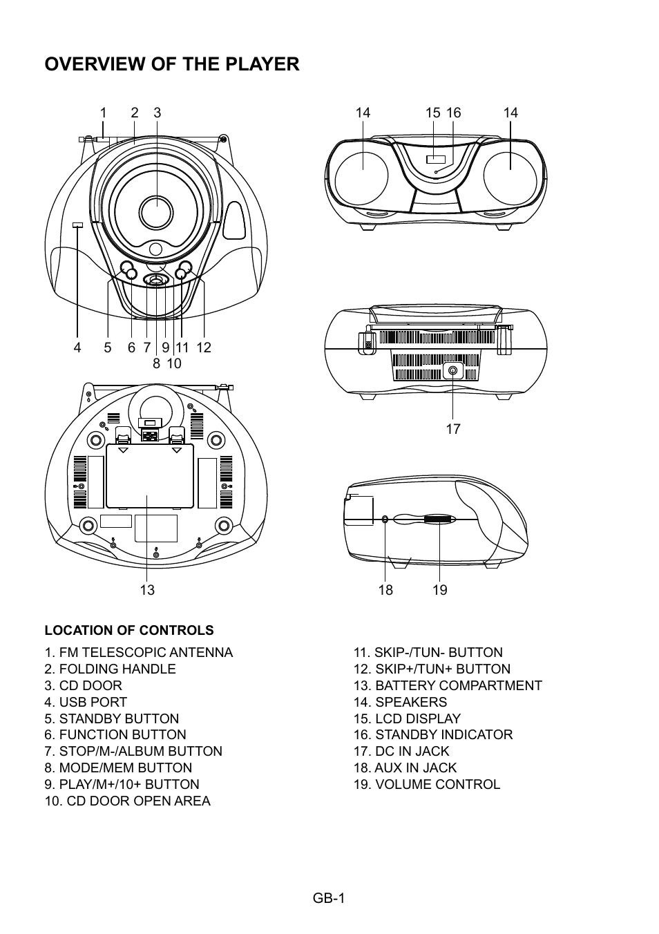 Overview of the player | Mpman CSU484PLL User Manual | Page 2 / 36