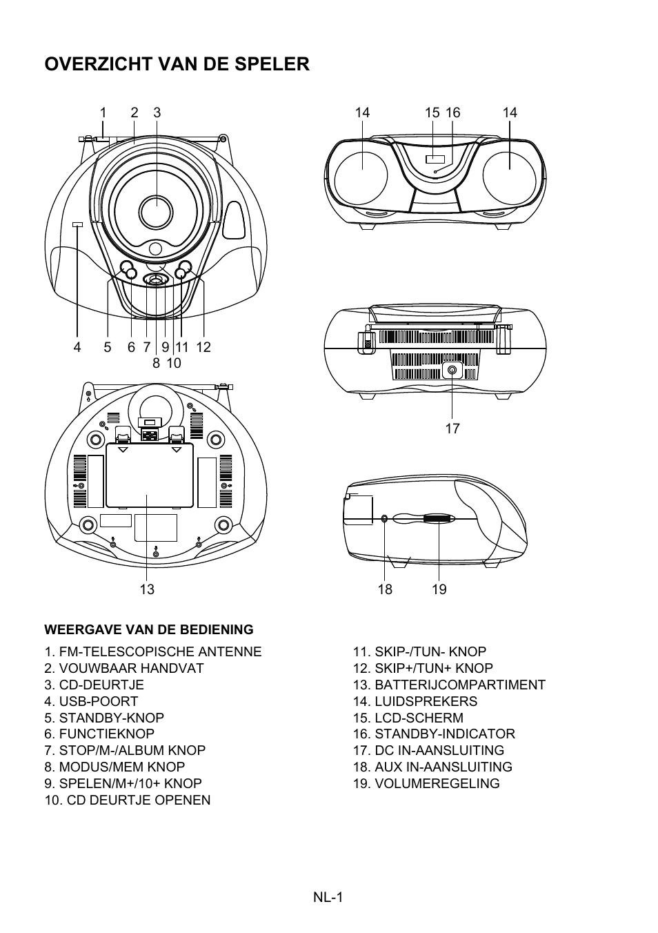 Overzicht van de speler | Mpman CSU484PLL User Manual | Page 26 / 36