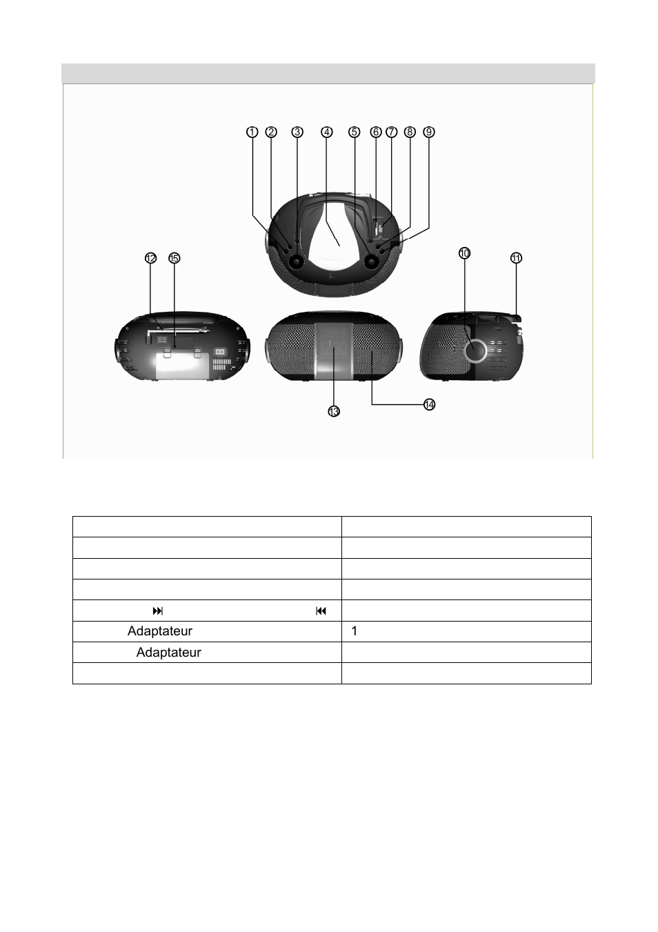 Description de l’appareil | Mpman CSU70R User Manual | Page 16 / 75