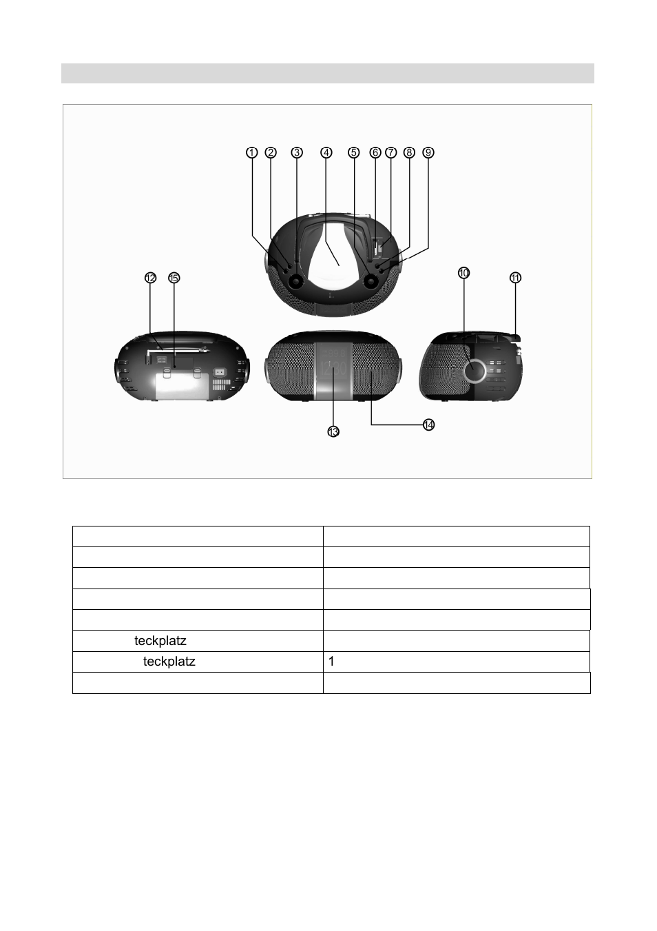 Anordnung der bedienelemente | Mpman CSU70R User Manual | Page 29 / 75