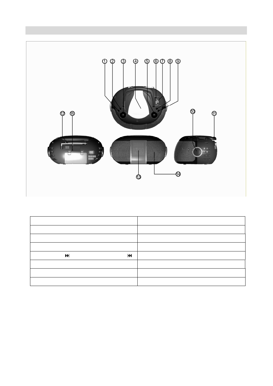 Posizione dei comandi | Mpman CSU70R User Manual | Page 42 / 75