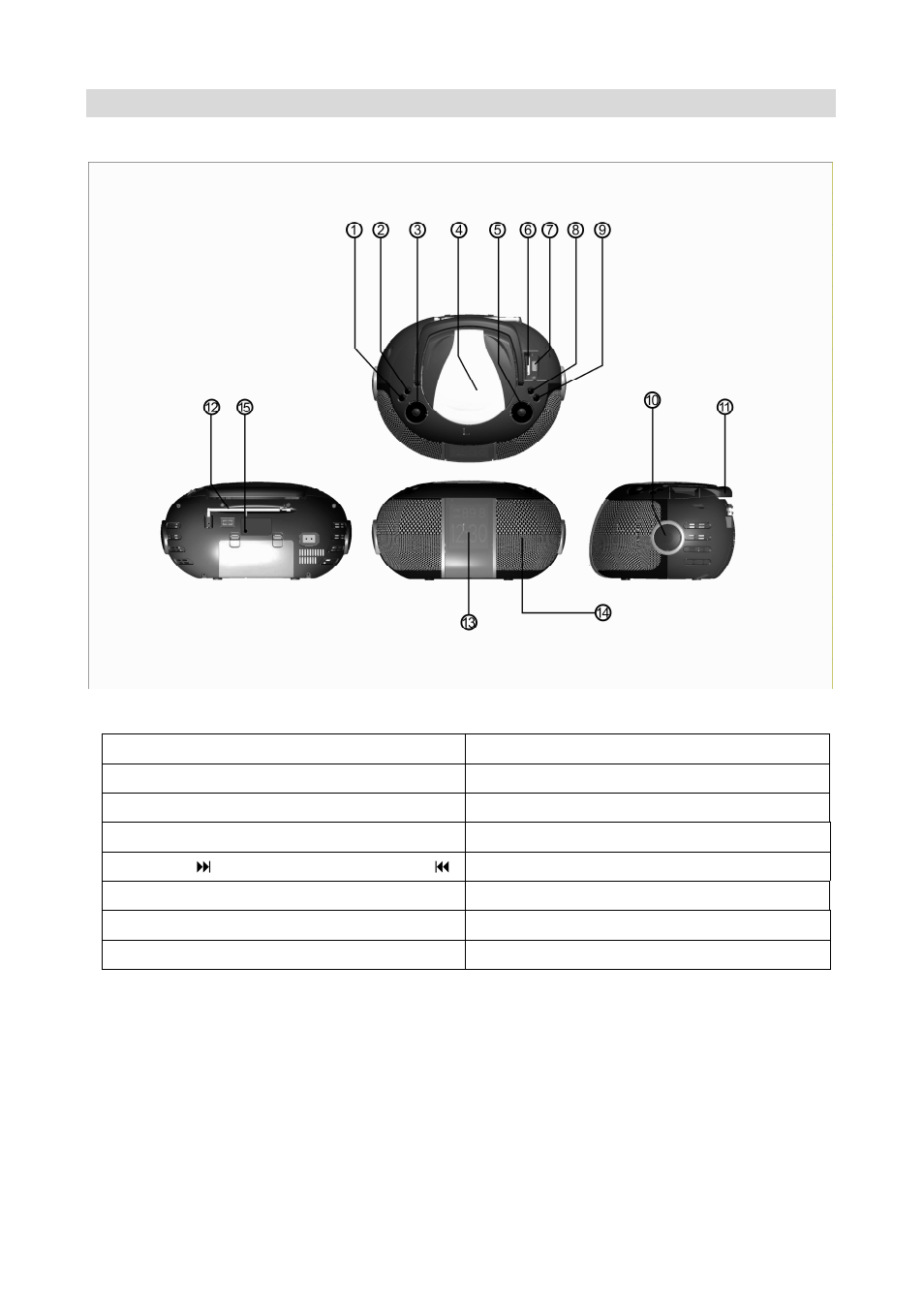 Localização dos controles | Mpman CSU70R User Manual | Page 67 / 75