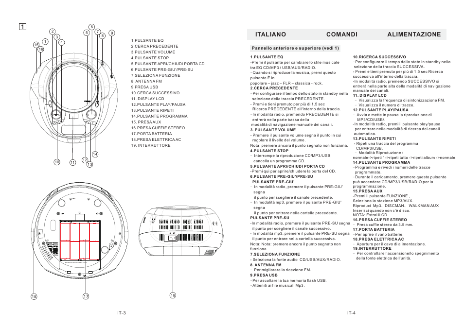 Open, Italiano comandi alimentazione | Mpman CSU622PLL User Manual | Page 27 / 30