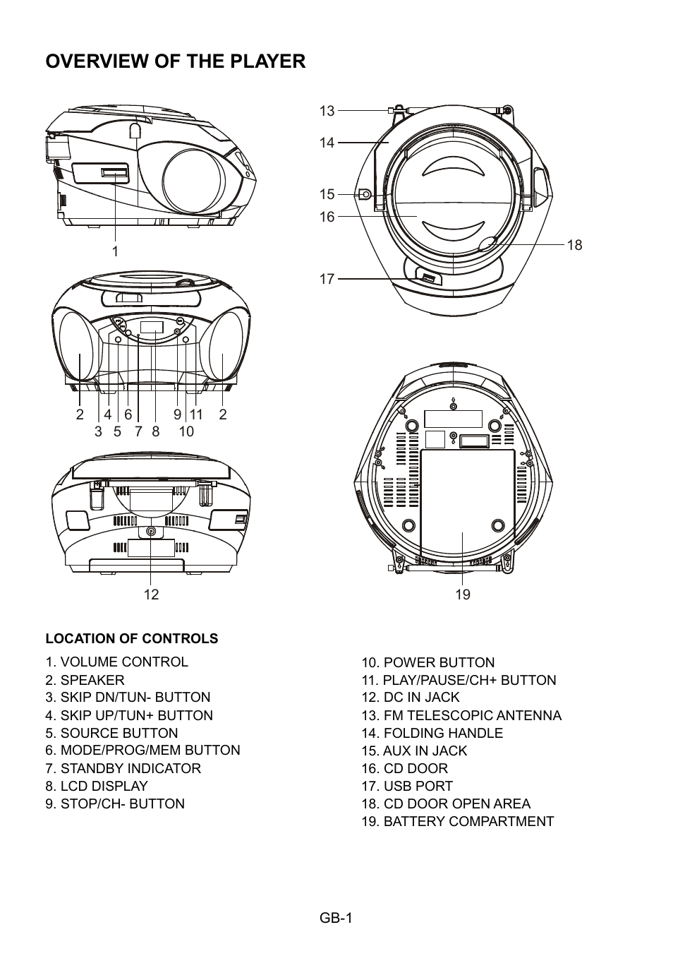 Overview of the player | Mpman CSU602PLL User Manual | Page 2 / 36