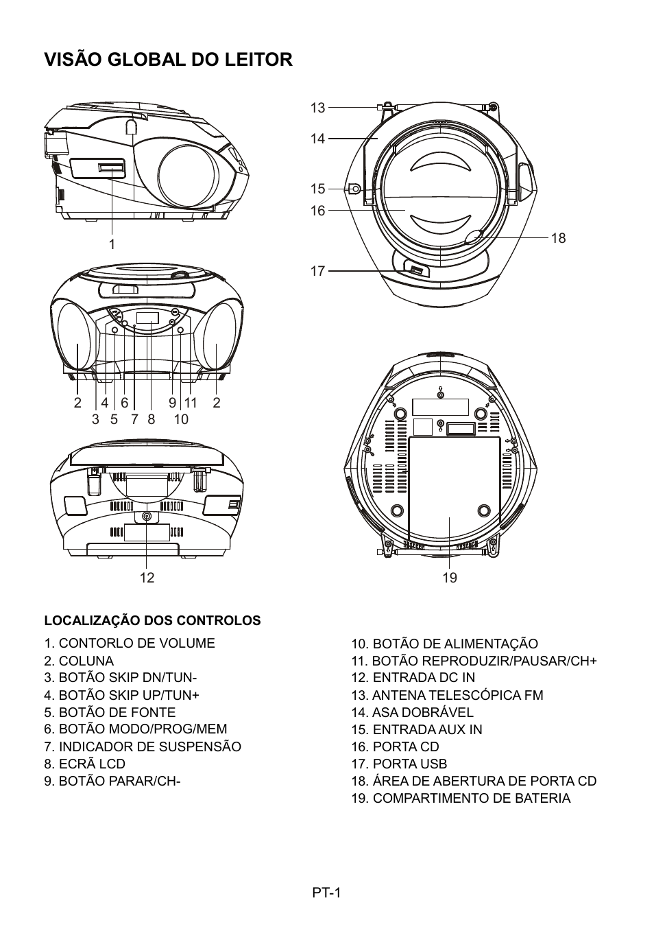 Visão global do leitor | Mpman CSU602PLL User Manual | Page 32 / 36