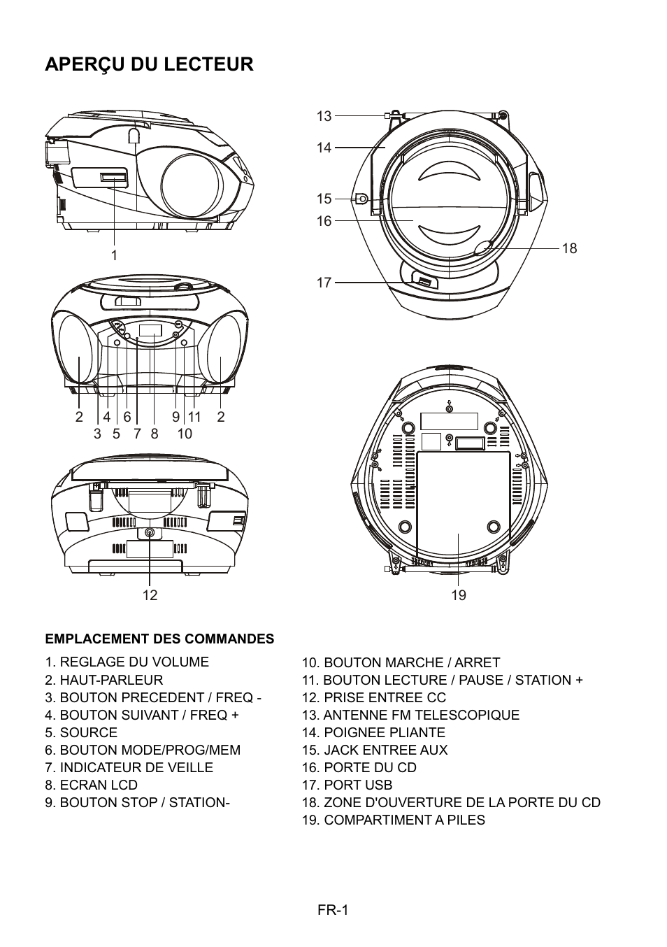 Aperçu du lecteur | Mpman CSU602PLL User Manual | Page 8 / 36