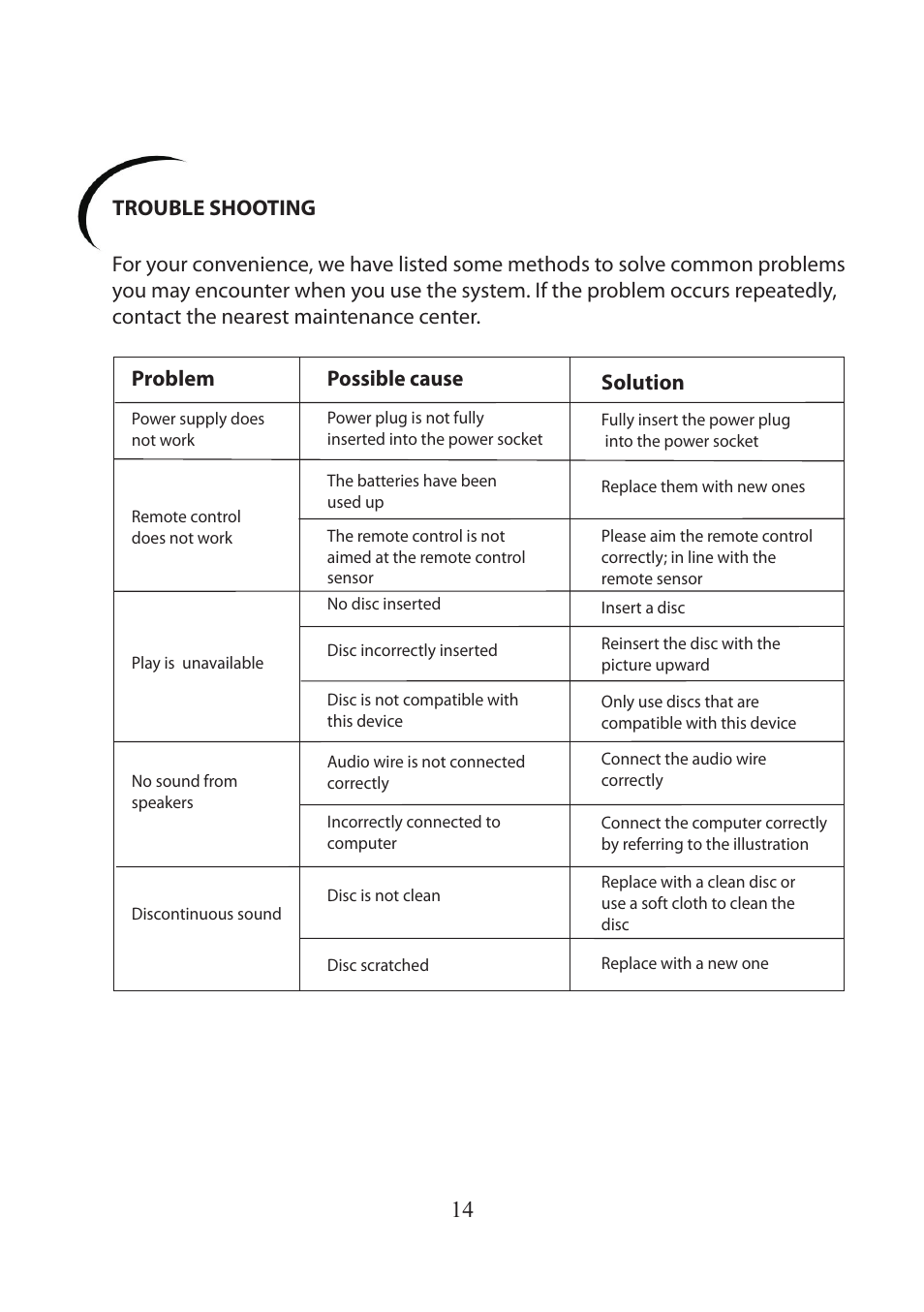 Mpman MINI300BT User Manual | Page 15 / 116