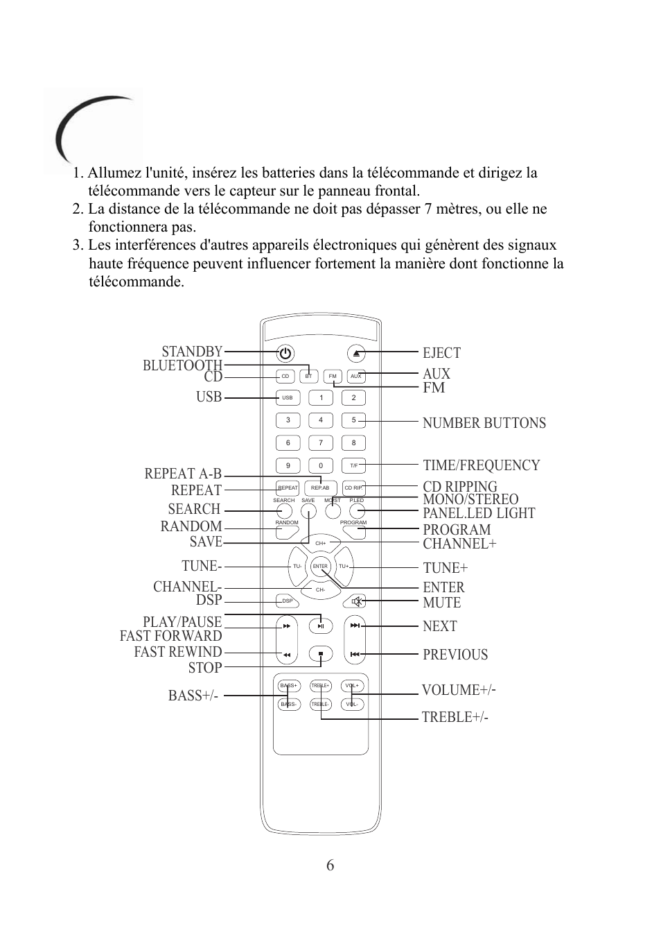 Télécommande, Standby bluetooth cd usb, Eject | Aux fm, Number buttons, Repeat a-b, Time/frequency cd ripping repeat, Mono/stereo, Search, Fast rewind stop | Mpman MINI300BT User Manual | Page 23 / 116