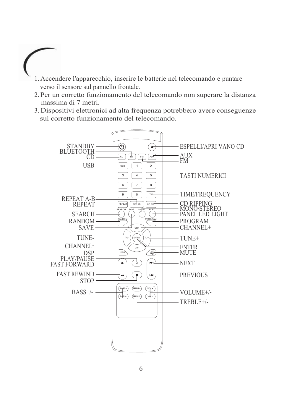 Standby bluetooth cd usb, Espelli/apri vano cd, Aux fm | Tasti numerici, Repeat a-b time/frequency cd ripping repeat, Mono/stereo, Search, Fast rewind stop, Program channel+ tune+ enter mute next previous, Bass | Mpman MINI300BT User Manual | Page 61 / 116