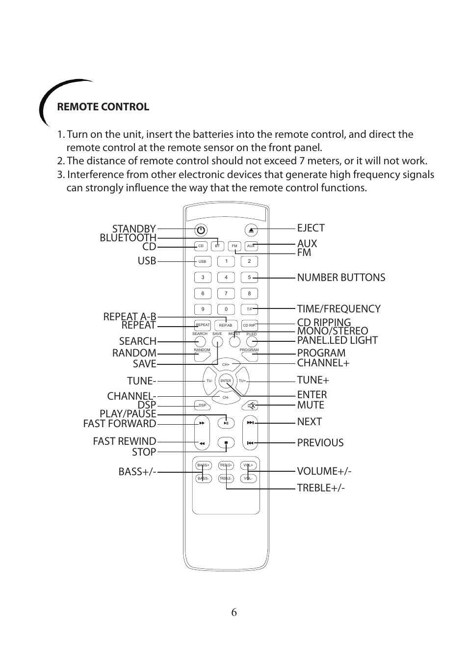 Mpman MINI300BT User Manual | Page 7 / 116