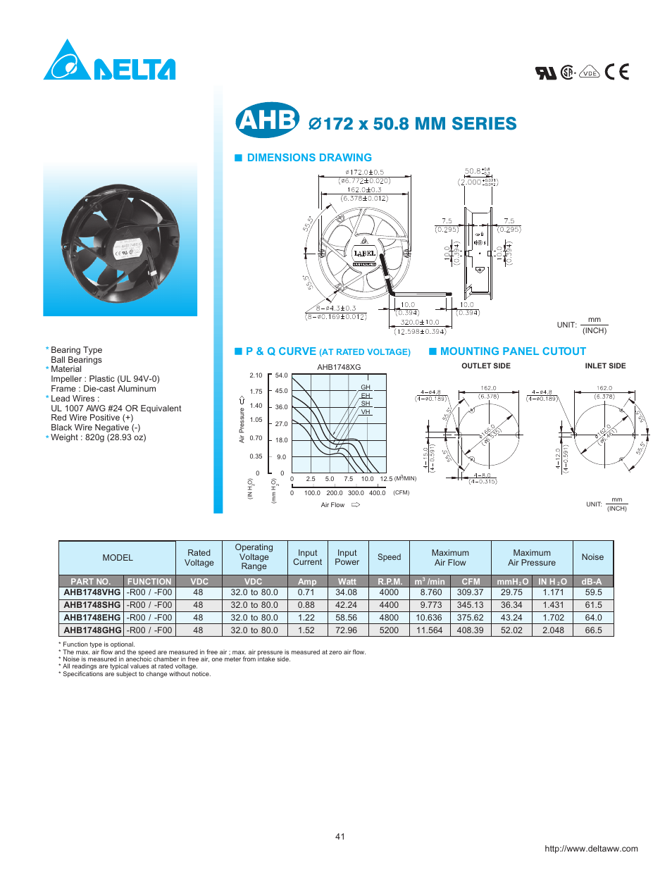 Delta Electronics AHB1748VHG User Manual | 1 page