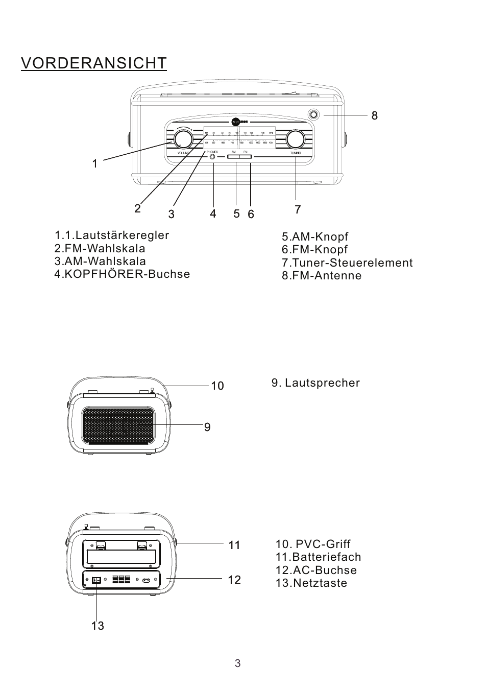 Vorderansicht | Mpman RPV100 User Manual | Page 18 / 30