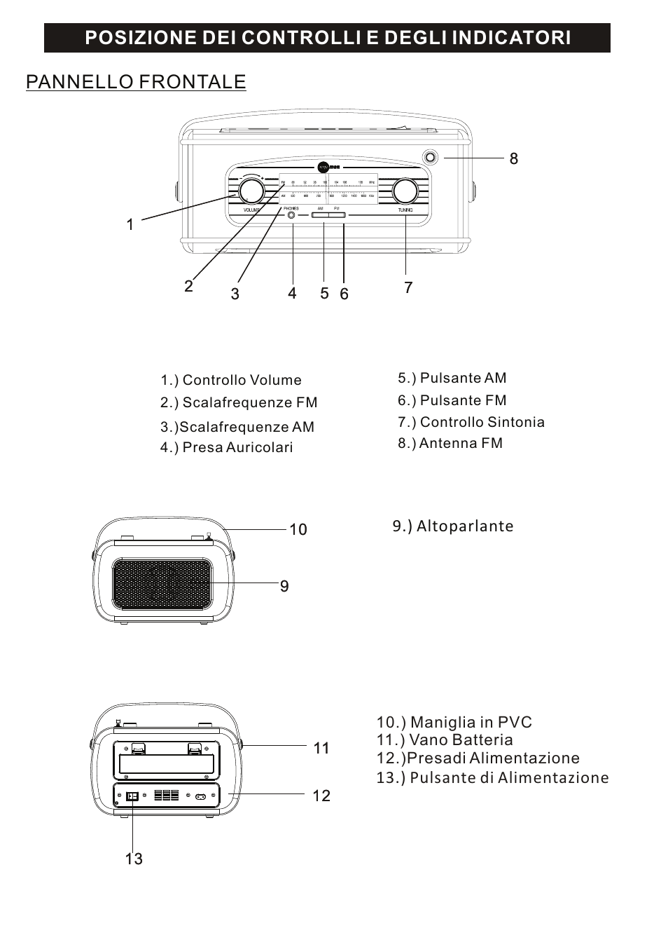 Mpman RPV100 User Manual | Page 23 / 30