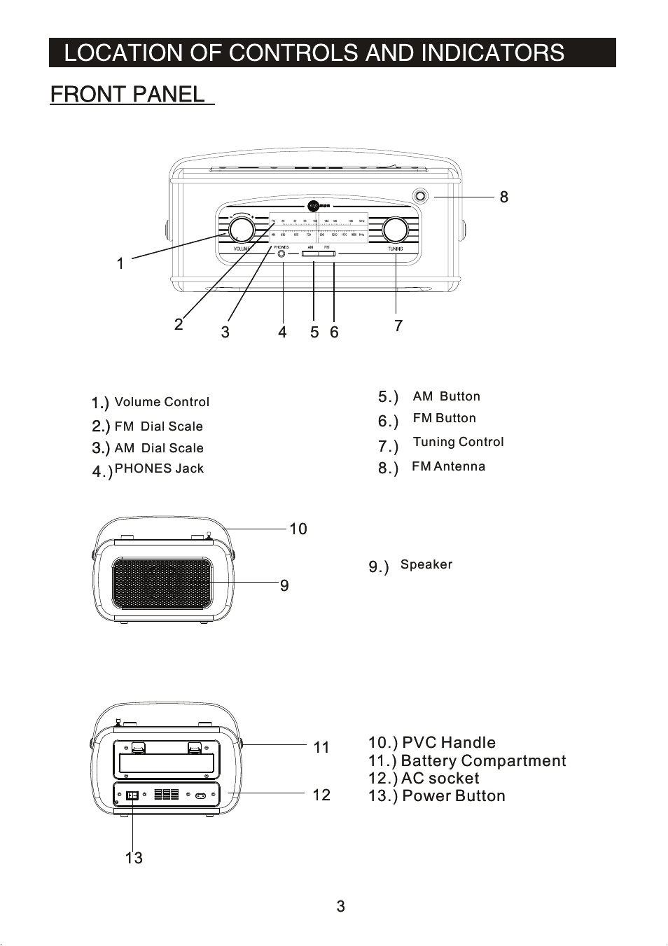 Mpman RPV100 User Manual | Page 3 / 30