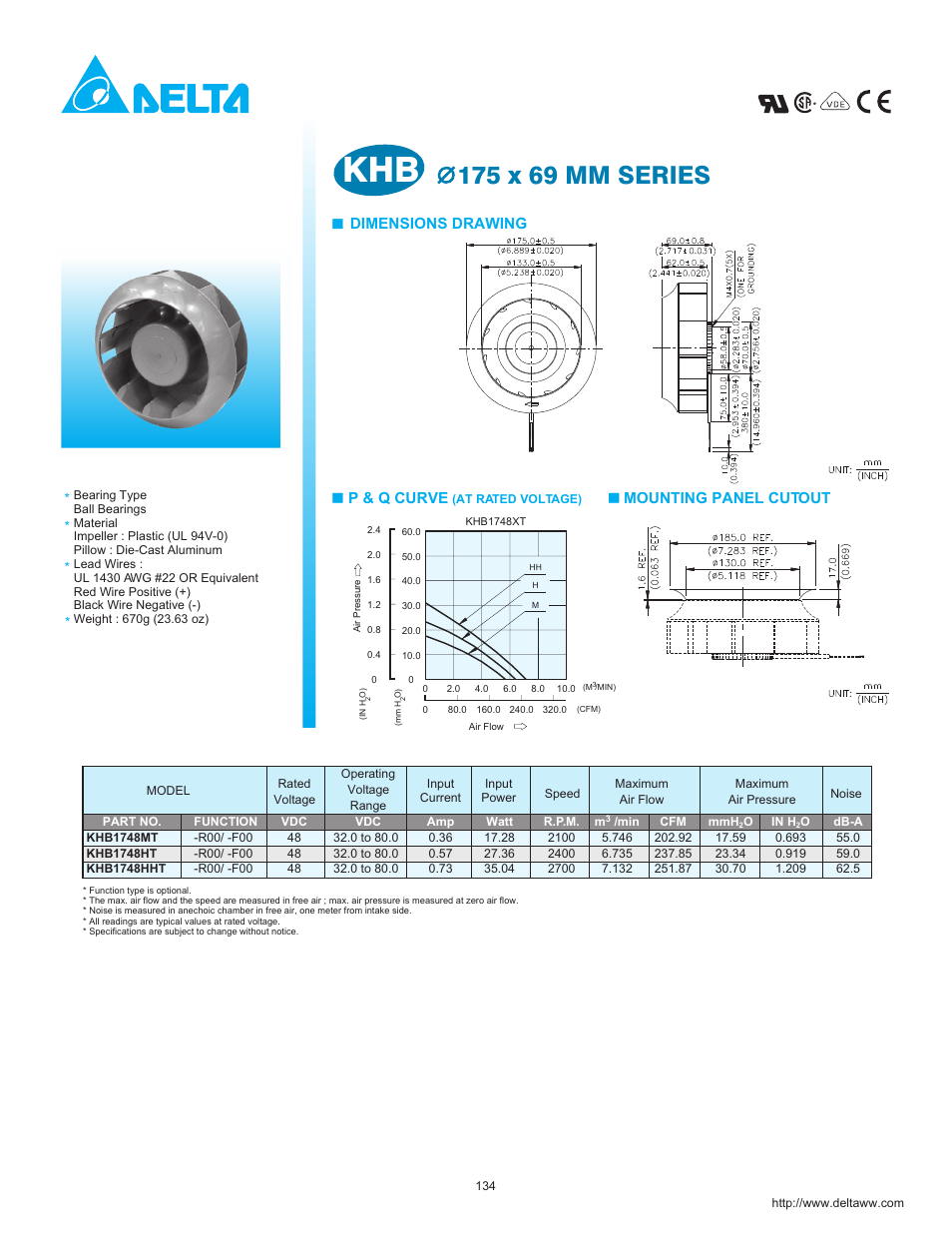 Delta Electronics KHB1748HHT User Manual | 2 pages