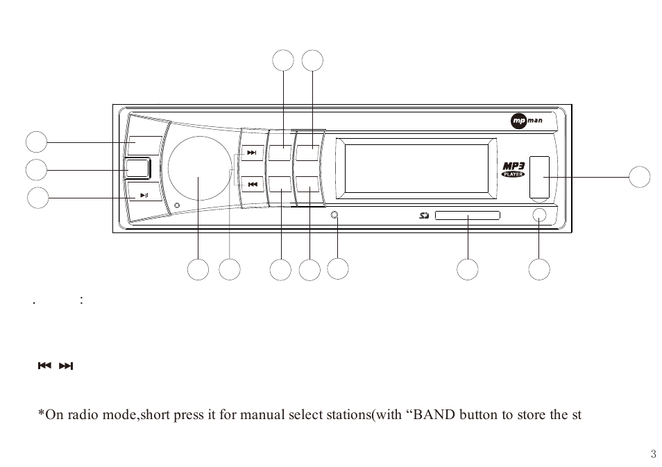 Front panel and functions | Mpman CR50 User Manual | Page 4 / 6