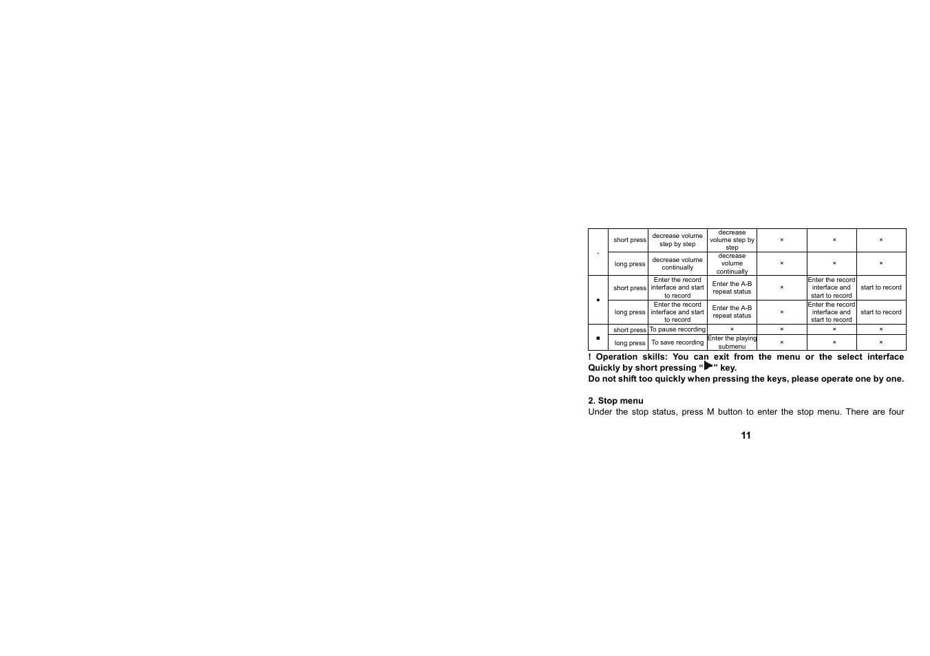 Mpman ICR350 User Manual | Page 12 / 35