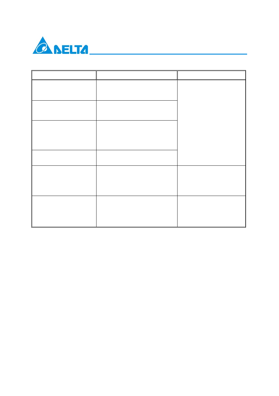Delta Electronics OPT-1250xxxx Series User Manual | Page 10 / 11