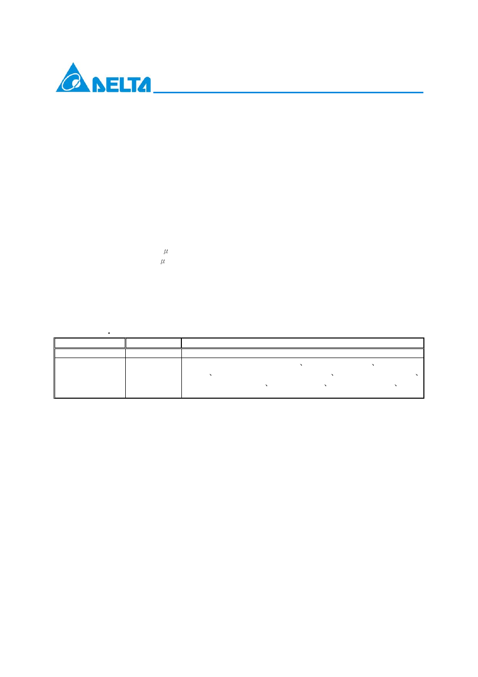 Ordering information, Appendix a ． document revision | Delta Electronics OPT-1250xxxx Series User Manual | Page 11 / 11