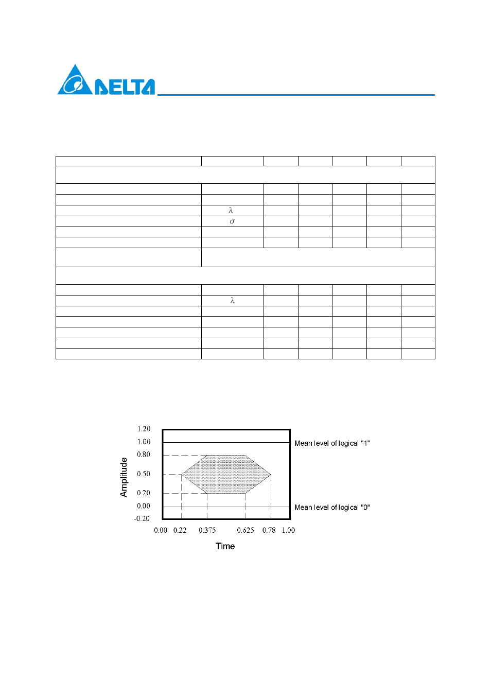 Multi-mode series transceiver | Delta Electronics OPT-1250xxxx Series User Manual | Page 4 / 11